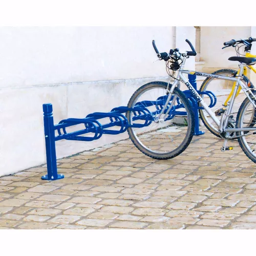 Support cycles Province City PROCITY
