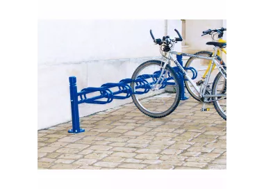 Support cycles Province City PROCITY