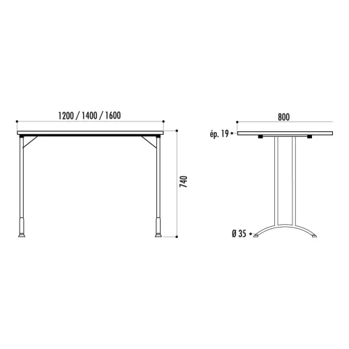 Table TIVOLI