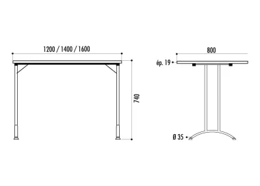 Table TIVOLI