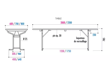 Table VIENNE