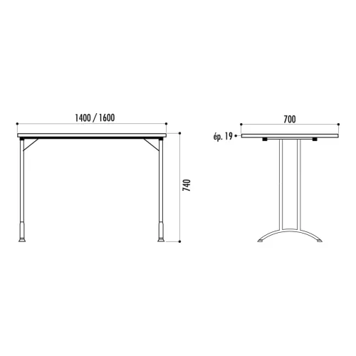 Table NEWLINE