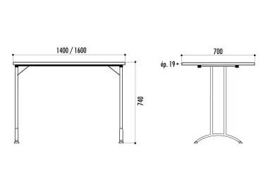 Table NEWLINE