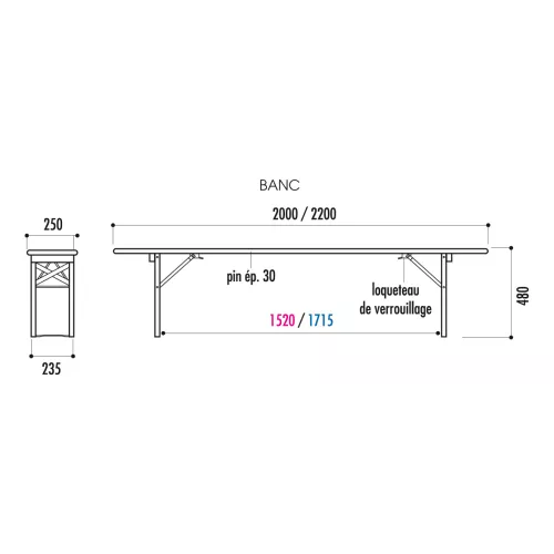 Banc PRAGUES