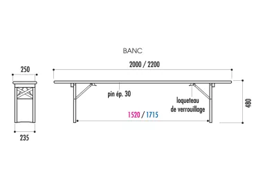 Banc PRAGUES