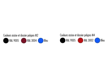 Poutre ISO Polypro
