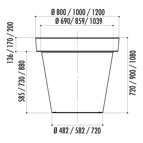 Jardinière ALVIUM 100 % recyclable