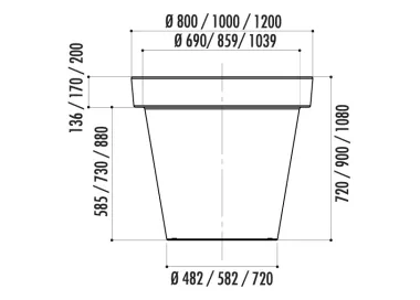 Jardinière ALVIUM 100 % recyclable
