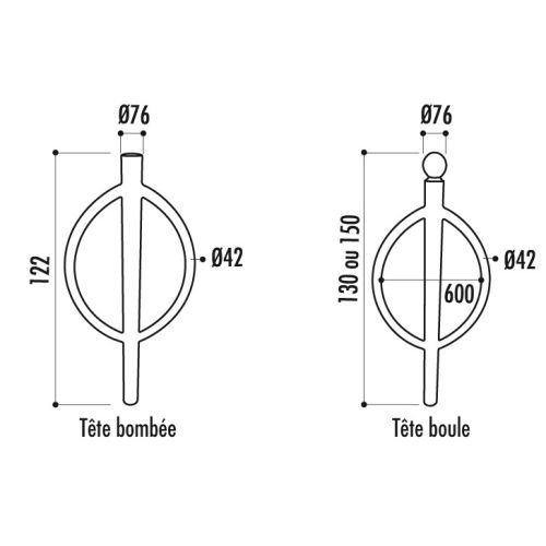 Support cycles OVALIE