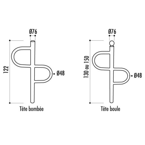 Support cycles forme S