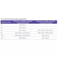 Pavillon du Conseil Départemental de la Sarthe en polyester