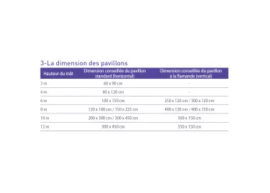 Pavillon du Conseil Départemental de la Sarthe en polyester