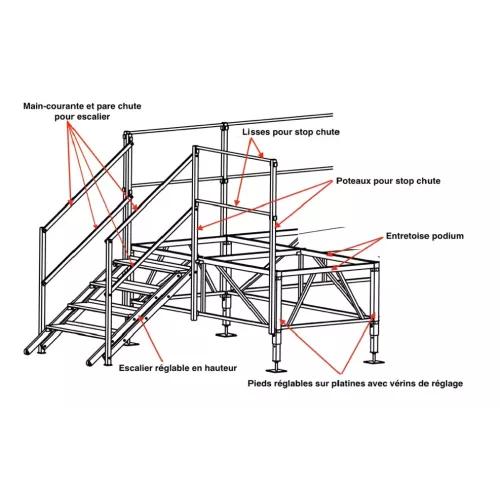 Podium démontable réglable en hauteur 610 x 488 cm antidérapant.